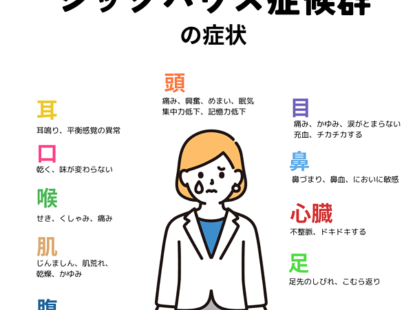 新築の匂いって危険！の画像